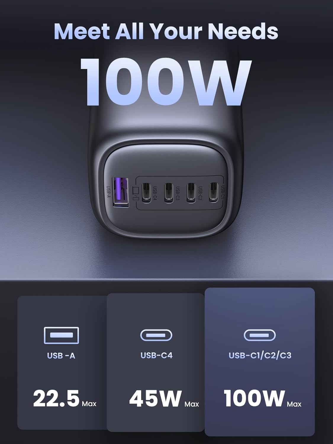 UGREEN Nexode 100W USB C Charger Set 4-Ports GaN Laptop Charger Adapter Type C Fast Wall Charger Plug with 100W USB C Cable for MacBook Pro/Air, HP/Dell/Lenovo, iPhone 16 Pro/15, Galaxy S24/S23, etc